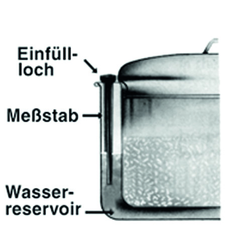 Simmertopf mit Deckel 6,0Ltr.