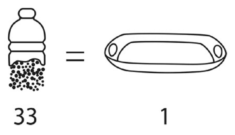 Tablett Reamo oval, türkis 35,5cm x47,8cm x5,7cm
