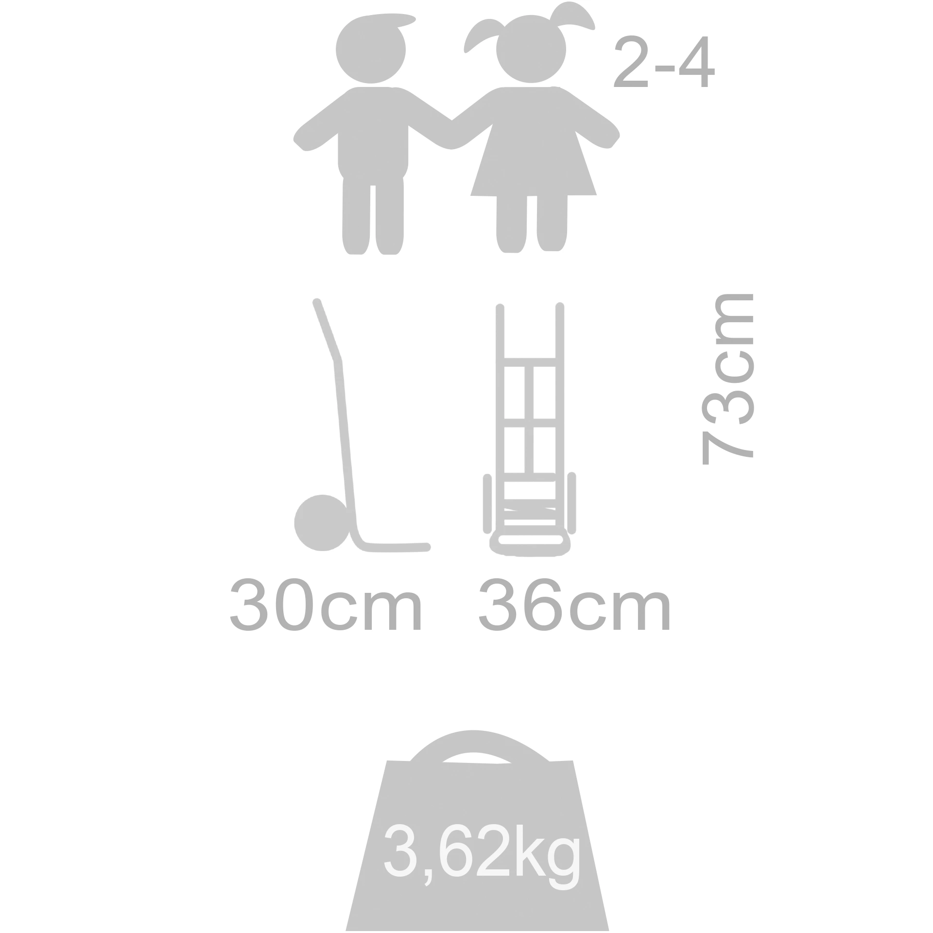 Winther MINI Sackkarre